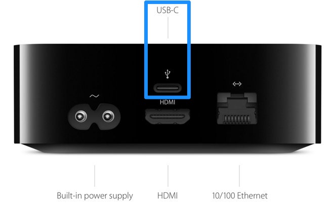 USB-C port on back of Apple TV